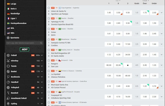 Betinia sportsbook odds spelbolag