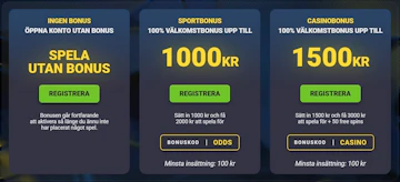 Coolbet bonusar och koder