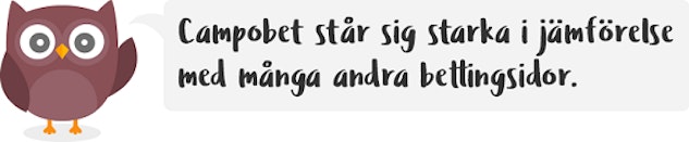 Campobet bettingsidor spelbolag