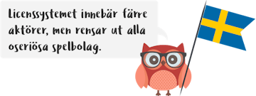 Licenssystemet Sverige